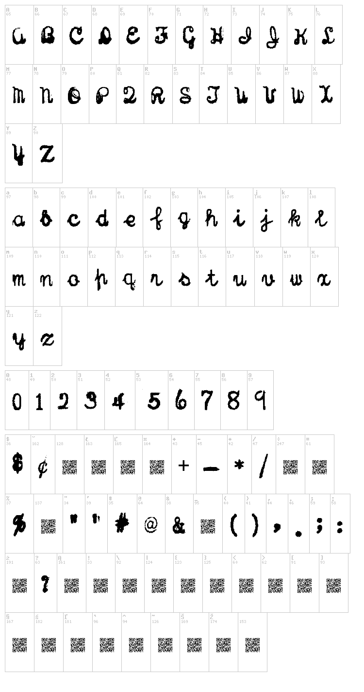 Sterling Keys font map